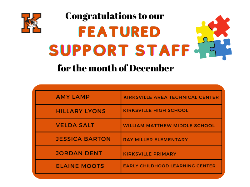 Featured Support Staff for December